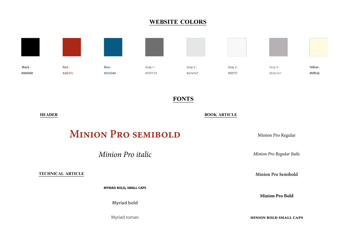 Charte du site web de la Librairie d'art à Londres de Robin Halwas