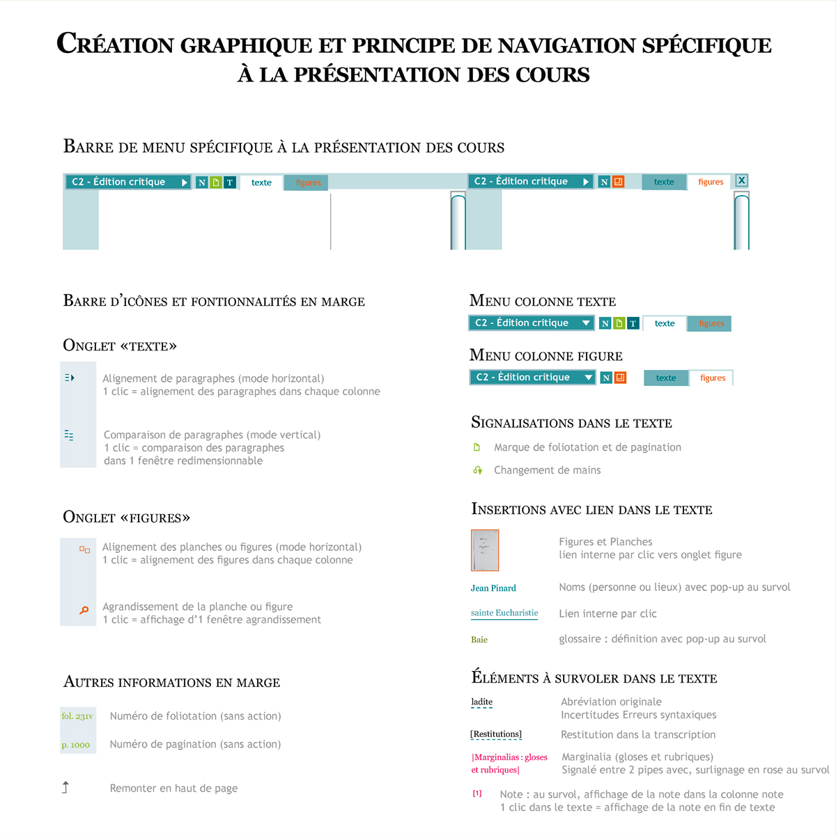 Charte graphique du site web Antoine Desgodets-2