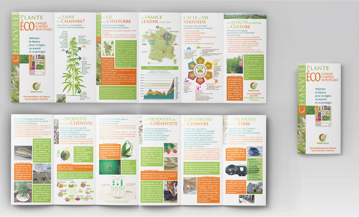 Dépliant de présentation 6 volets pour Interchanvre