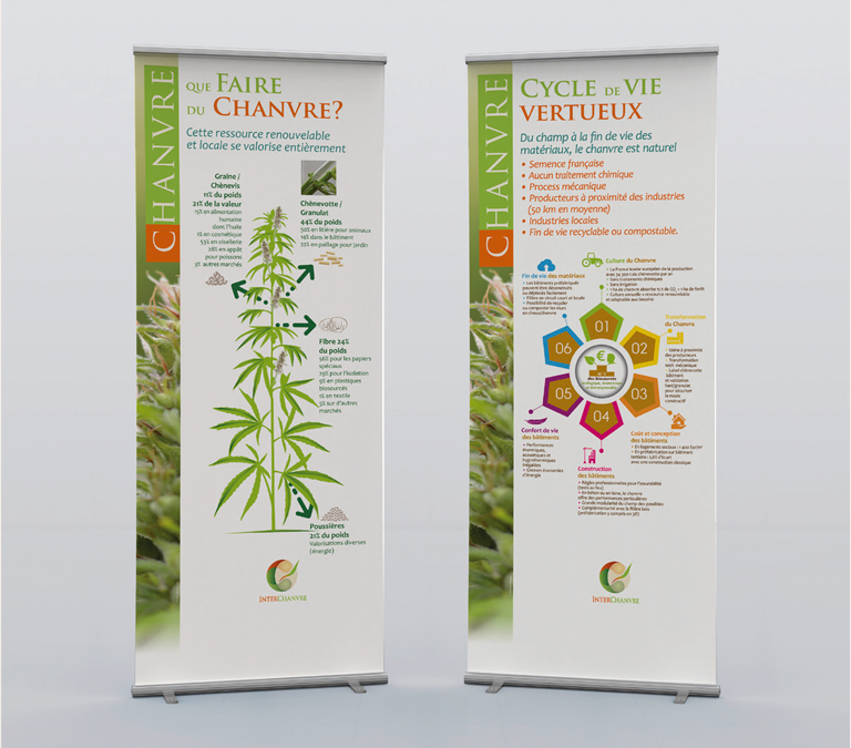 Roll-up pour présentation salon pour Interchanvre